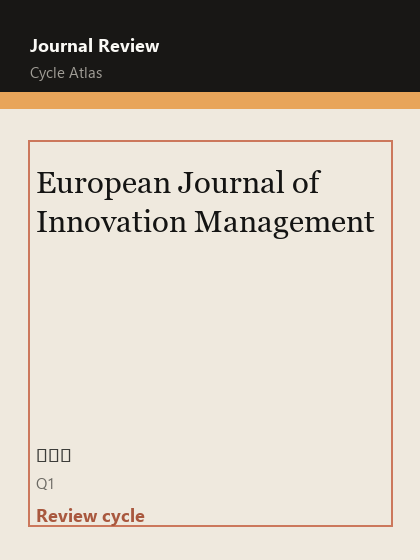 European Journal of Innovation Management 期刊封面