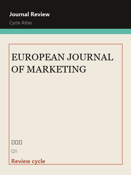 EUROPEAN JOURNAL OF MARKETING 期刊封面