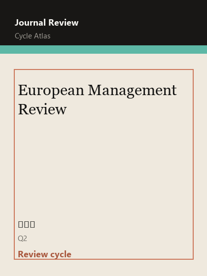 European Management Review 期刊封面
