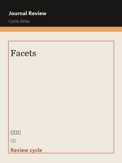 Facets 期刊封面