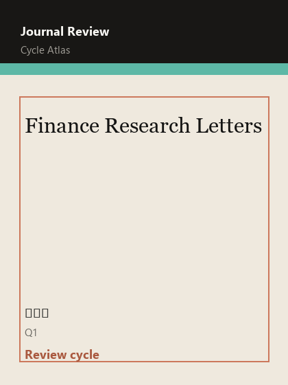 Finance Research Letters 期刊封面