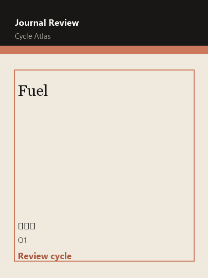 Fuel 期刊封面