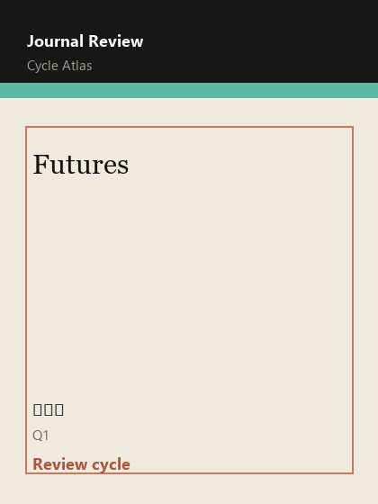 Futures 期刊封面