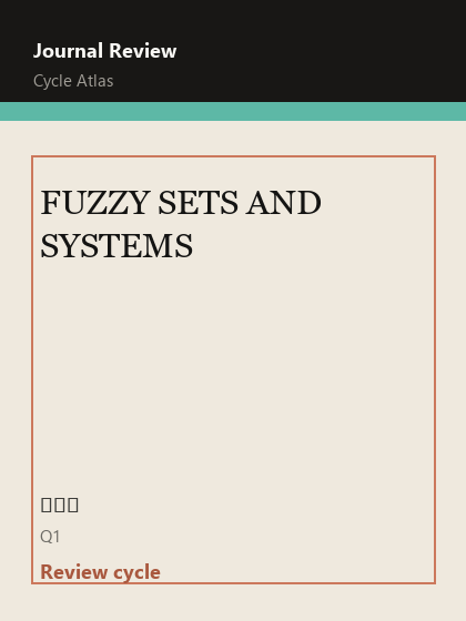 FUZZY SETS AND SYSTEMS 期刊封面