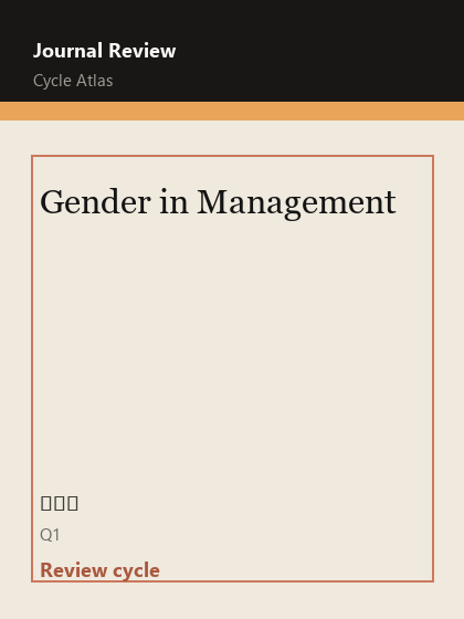 Gender in Management 期刊封面