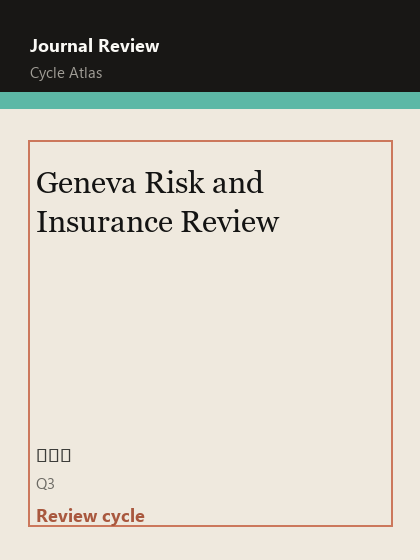Geneva Risk and Insurance Review 期刊封面
