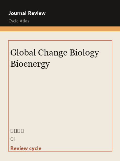 Global Change Biology Bioenergy 期刊封面