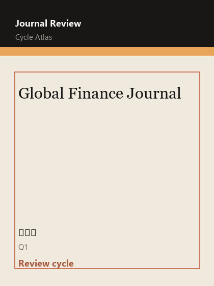 Global Finance Journal 期刊封面