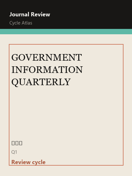 GOVERNMENT INFORMATION QUARTERLY 期刊封面