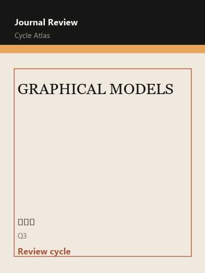 GRAPHICAL MODELS 期刊封面