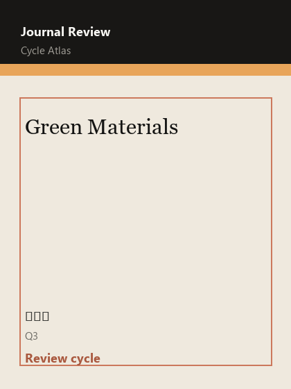 Green Materials 期刊封面