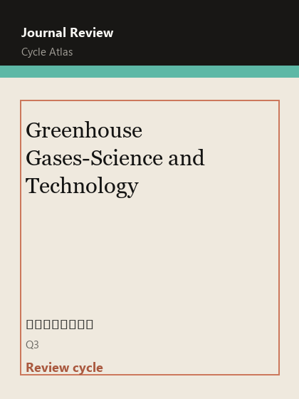 Greenhouse Gases-Science and Technology 期刊封面
