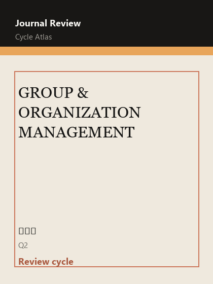 GROUP & ORGANIZATION MANAGEMENT 期刊封面