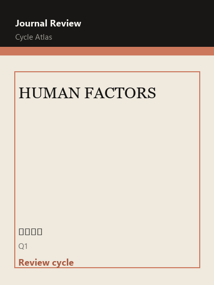 HUMAN FACTORS 期刊封面