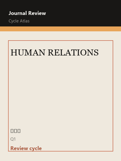 HUMAN RELATIONS 期刊封面