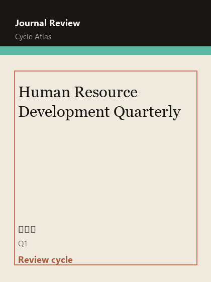 Human Resource Development Quarterly 期刊封面