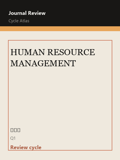 HUMAN RESOURCE MANAGEMENT 期刊封面