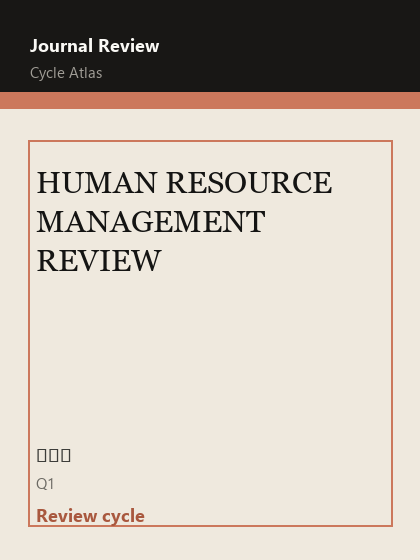 HUMAN RESOURCE MANAGEMENT REVIEW 期刊封面