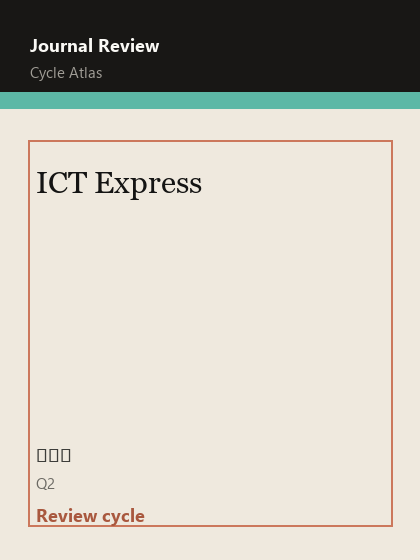 ICT Express 期刊封面