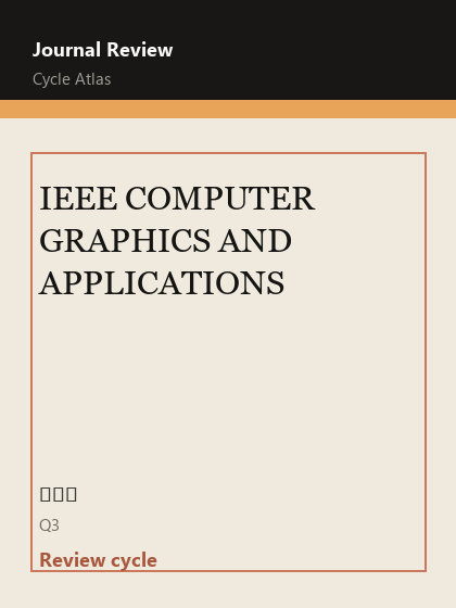 IEEE COMPUTER GRAPHICS AND APPLICATIONS 期刊封面