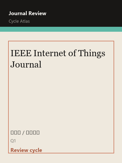 IEEE Internet of Things Journal 期刊封面