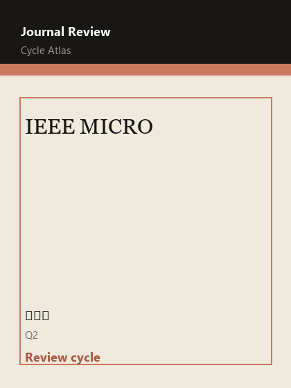 IEEE MICRO 期刊封面
