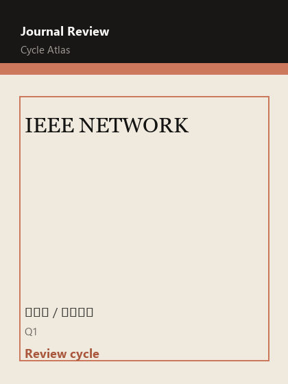 IEEE NETWORK 期刊封面