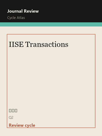 IISE Transactions 期刊封面