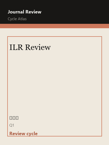 ILR Review 期刊封面