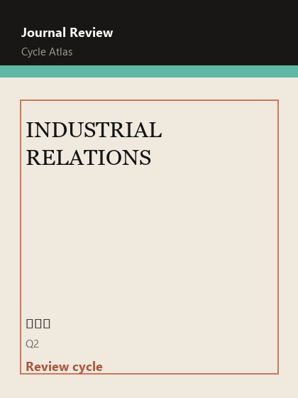 INDUSTRIAL RELATIONS 期刊封面