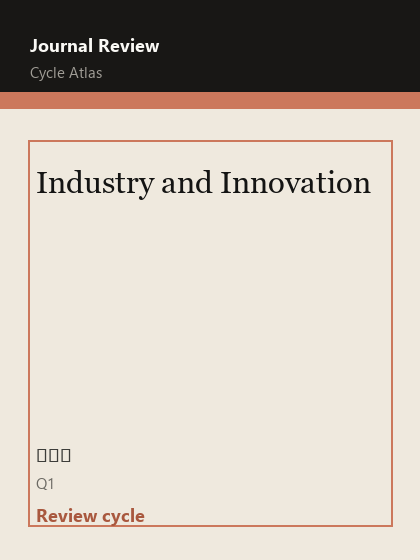 Industry and Innovation 期刊封面