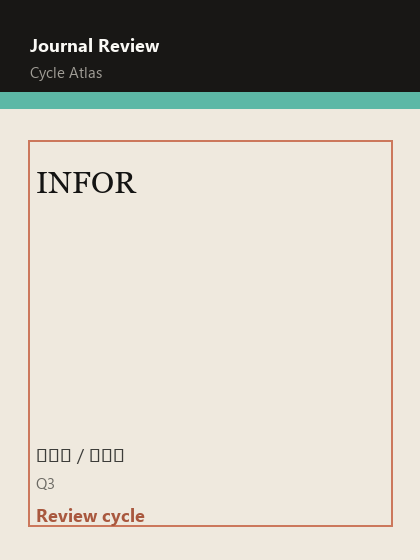 INFOR 期刊封面