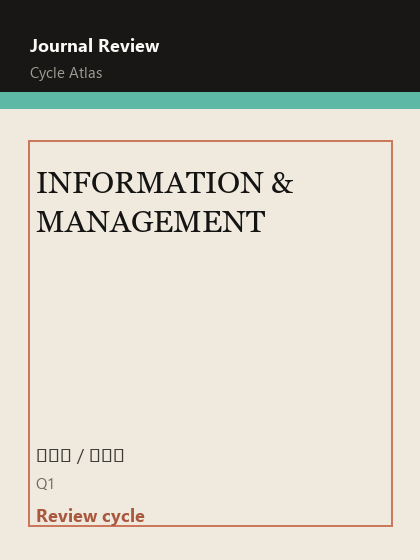 INFORMATION & MANAGEMENT 期刊封面