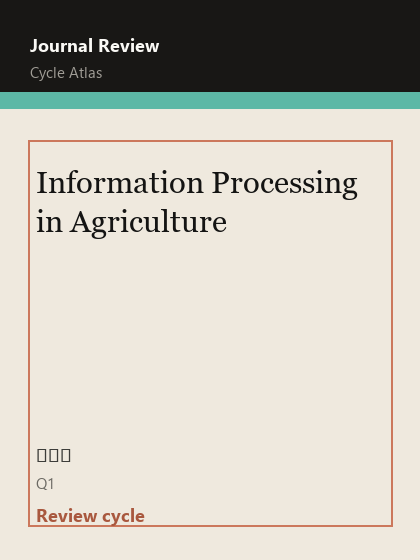 Information Processing in Agriculture 期刊封面