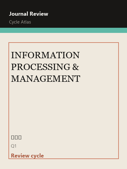 INFORMATION PROCESSING & MANAGEMENT 期刊封面