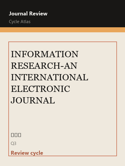 INFORMATION RESEARCH-AN INTERNATIONAL ELECTRONIC JOURNAL 期刊封面
