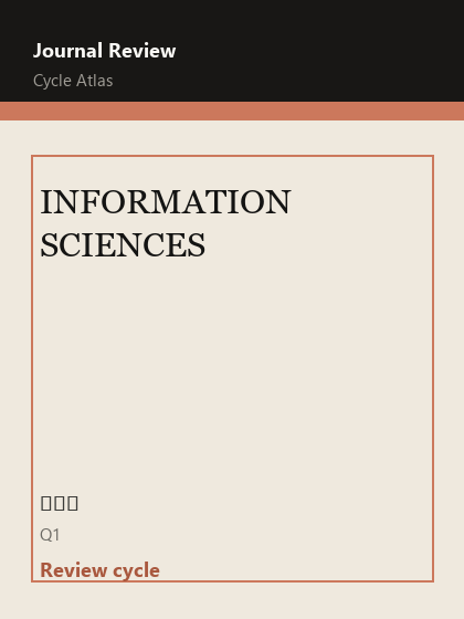 INFORMATION SCIENCES 期刊封面