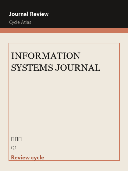 INFORMATION SYSTEMS JOURNAL 期刊封面