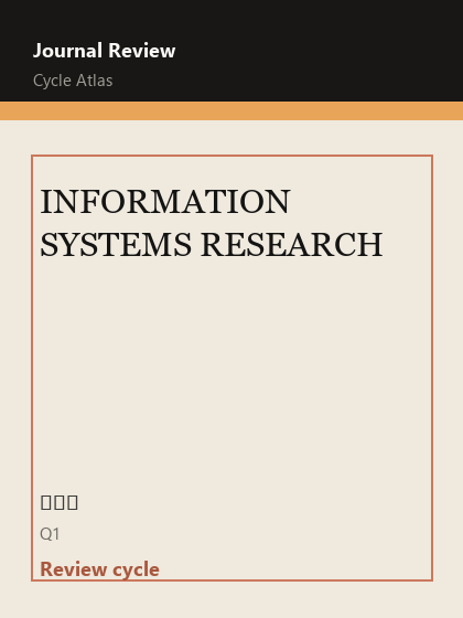 INFORMATION SYSTEMS RESEARCH 期刊封面