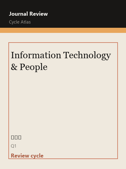 Information Technology & People 期刊封面
