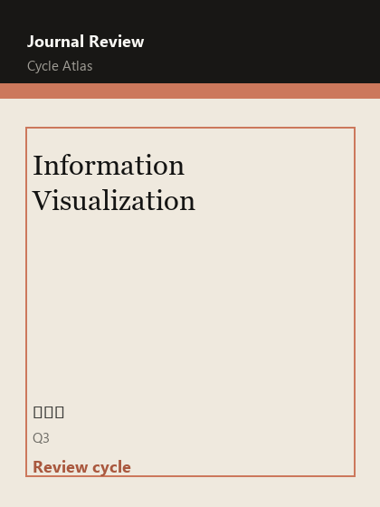 Information Visualization 期刊封面