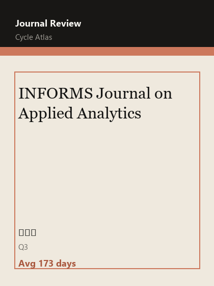 INFORMS Journal on Applied Analytics 期刊封面
