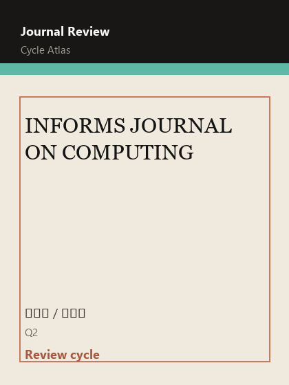 INFORMS JOURNAL ON COMPUTING 期刊封面