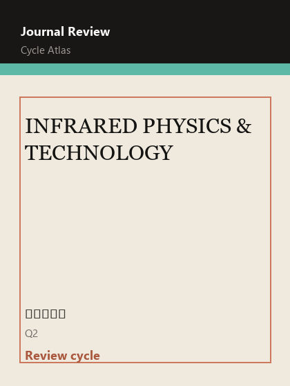 INFRARED PHYSICS & TECHNOLOGY 期刊封面