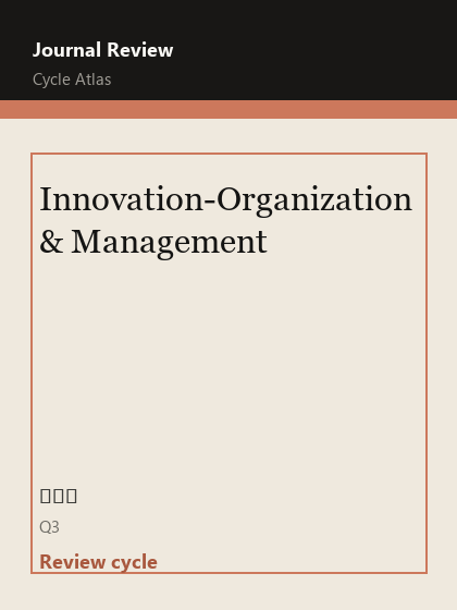 Innovation-Organization & Management 期刊封面