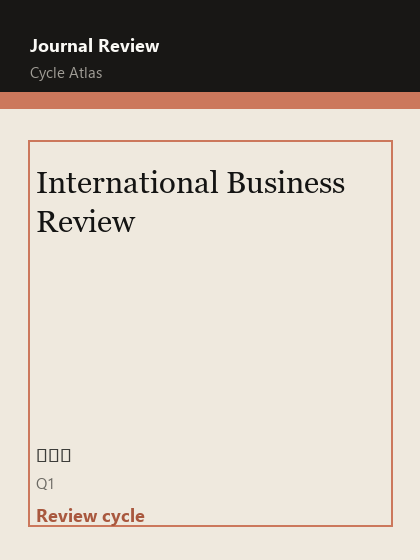 International Business Review 期刊封面