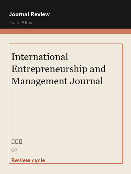 International Entrepreneurship and Management Journal 期刊封面
