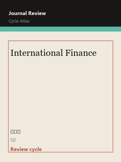 International Finance 期刊封面