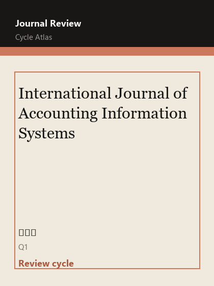 International Journal of Accounting Information Systems 期刊封面