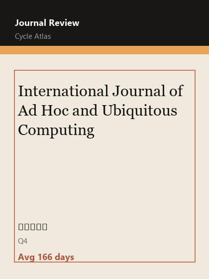 International Journal of Ad Hoc and Ubiquitous Computing 期刊封面